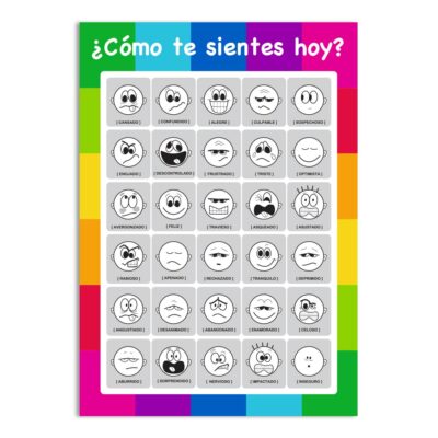 AFICHE DE LAS EMOCIONES