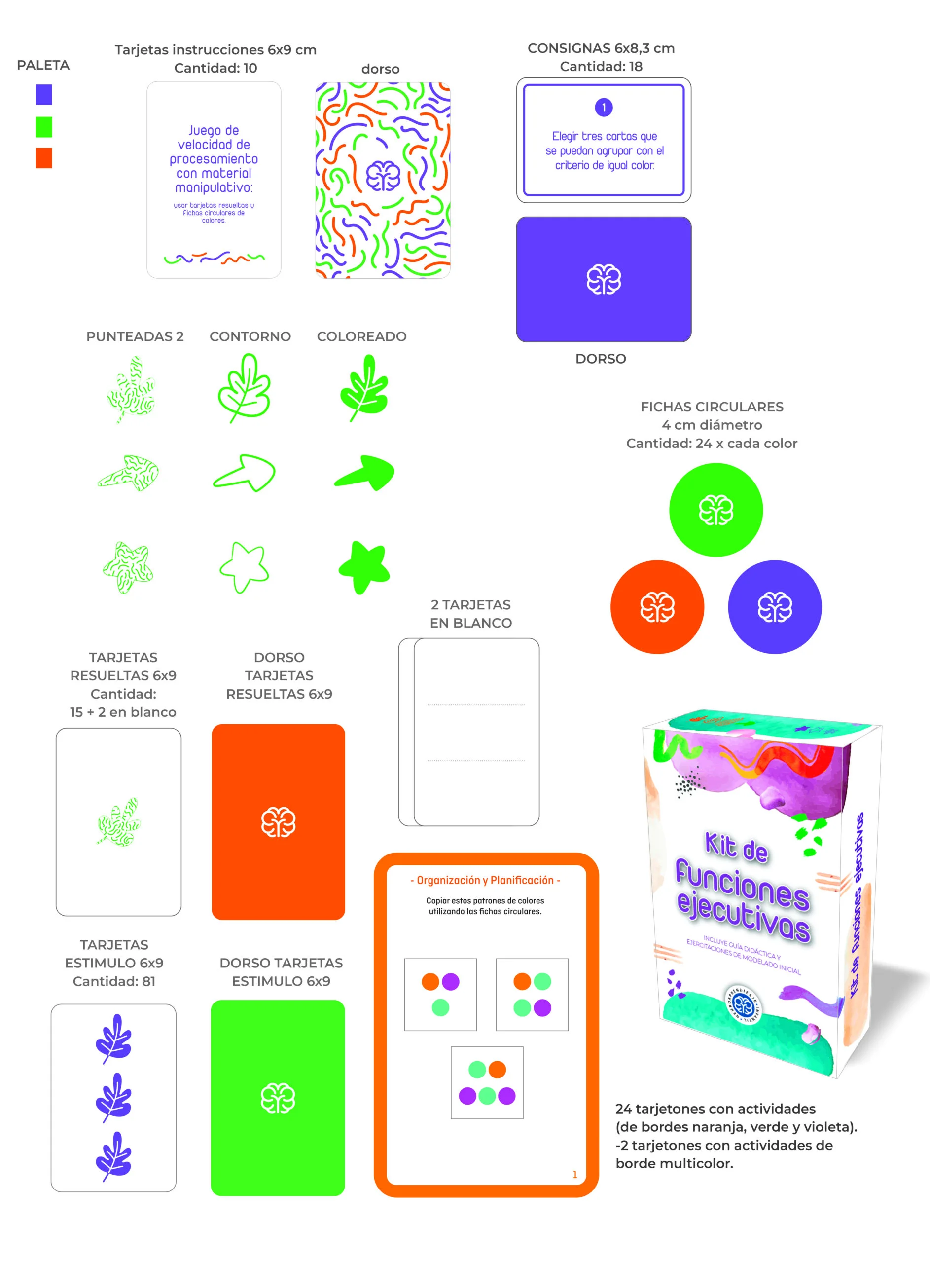 Kit de Funciones Ejecutivas - Image 2